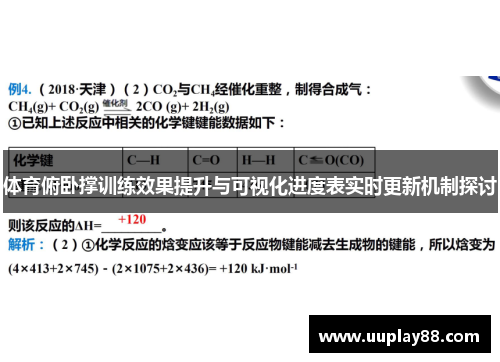 体育俯卧撑训练效果提升与可视化进度表实时更新机制探讨