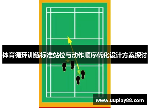 体育循环训练标准站位与动作顺序优化设计方案探讨