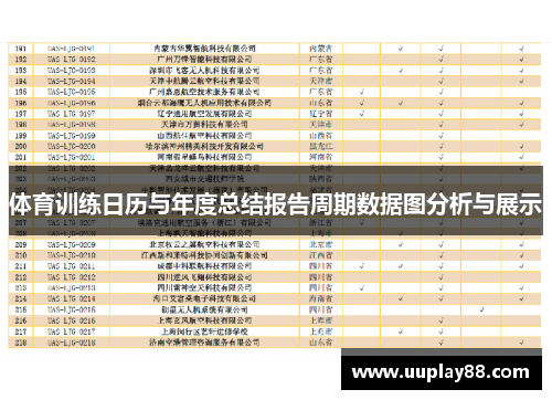 体育训练日历与年度总结报告周期数据图分析与展示