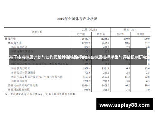 基于体育健康计划与动作灵敏性训练路径的综合健康指标采集与评估机制研究