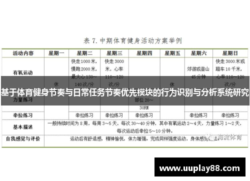 基于体育健身节奏与日常任务节奏优先模块的行为识别与分析系统研究